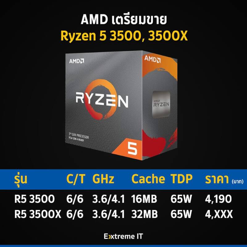 AMD-Ryzen-5-3500X-and-Ryzen-5-3500-CPUs
